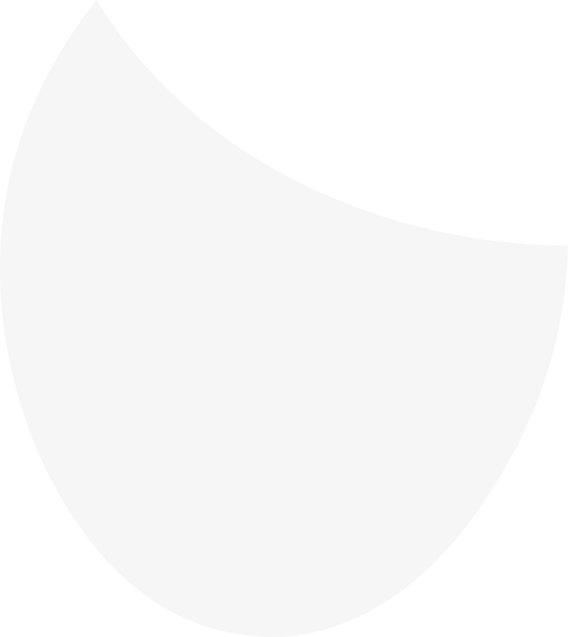 faq-shape
